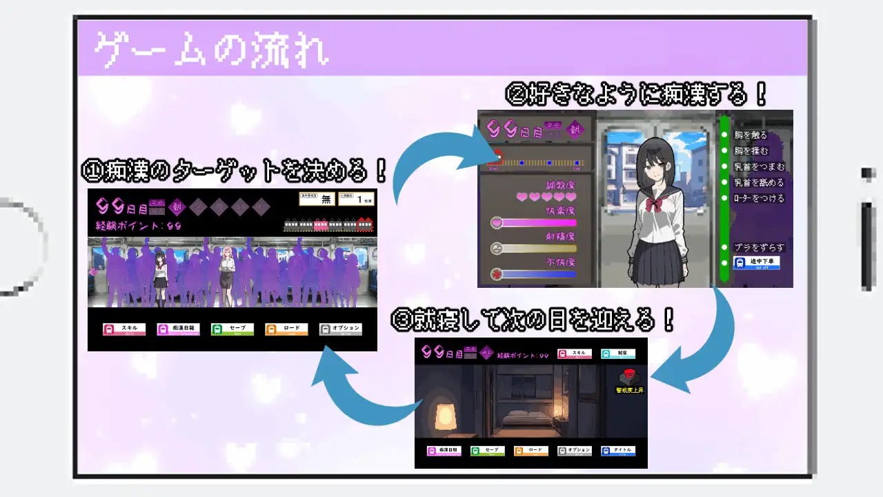 图片[2]-A9246[SLG/PC/AI汉化]所以我要当痴汉だから俺は痴汉するだから俺は痴漢するAI汉化+修图V1.41Ver25.05.14[500M]-目标是h游戏大师