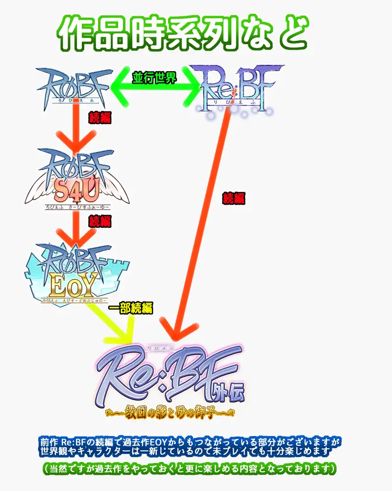 B4D[W7YOM0A[VI`IJ0O0IN.png
![C6GIU3CJU@8NLUC0GEBZ2R1.png